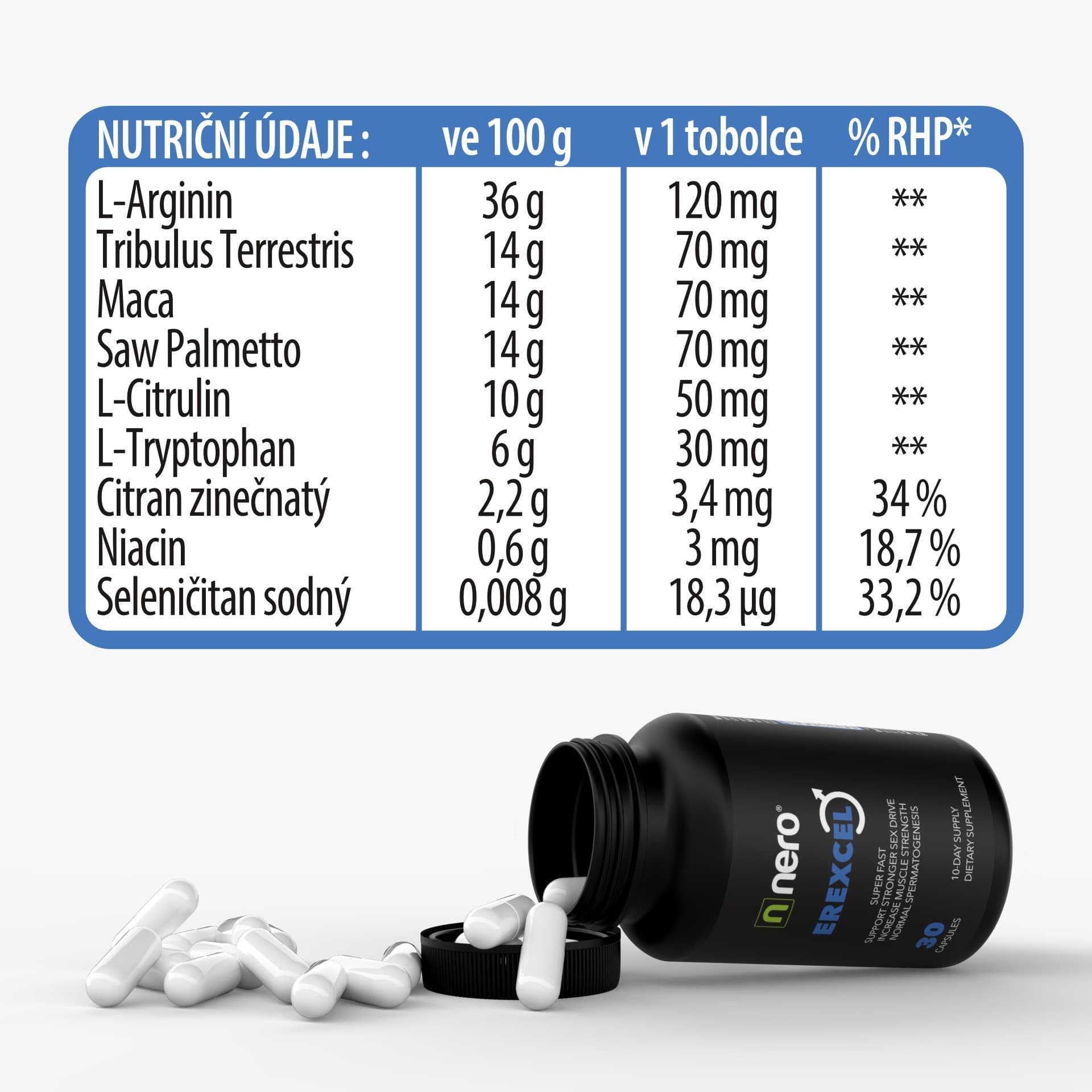 NERO | EREXCEL TESTER na mužskou vitalitu - 30 kapslí / na 10 dní - náhled 2