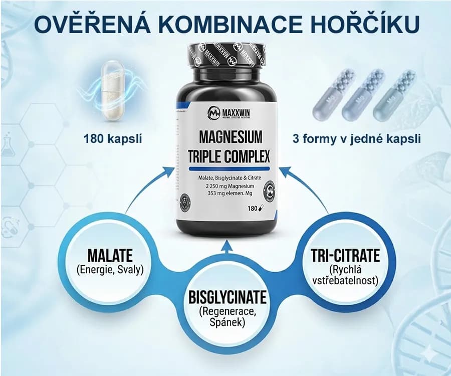 MAXXWIN MAGNESIUM TRIPLE COMPLEX 180 kapslí - náhled 2