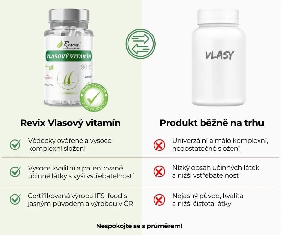 REVIX VLASOVÝ VITAMÍN 90 kapslí - náhled 3