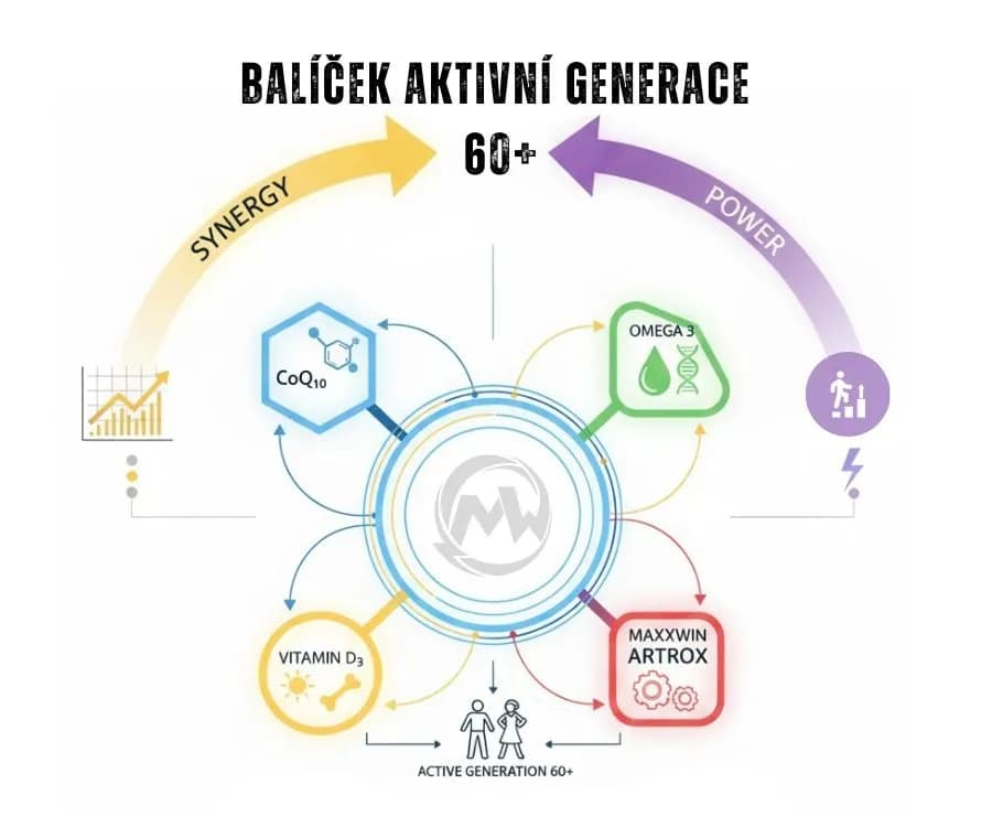 REVIX BALÍČEK AKTIVNÍ GENERACE 60+ dárkové balení - náhled 3